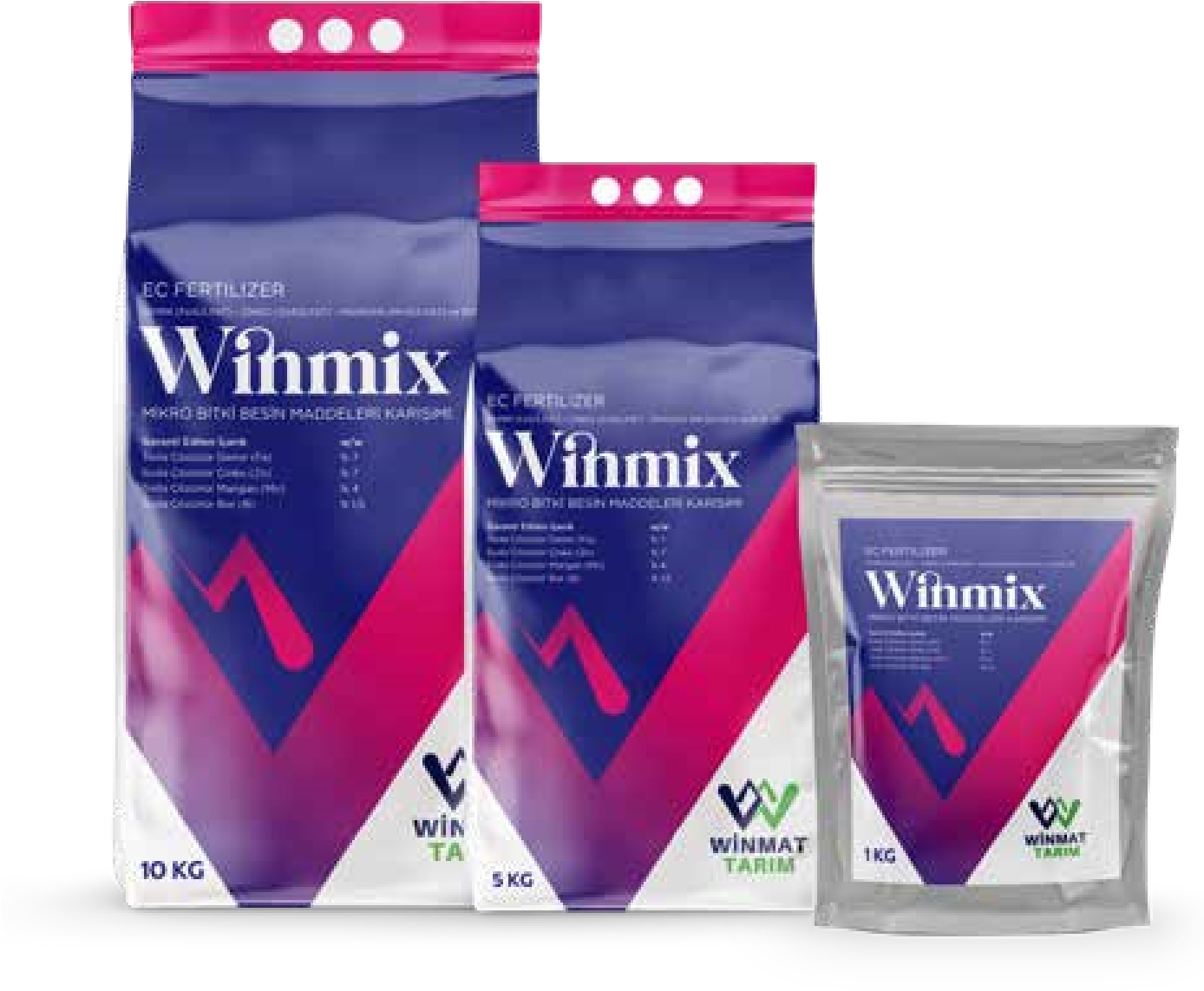 winmix